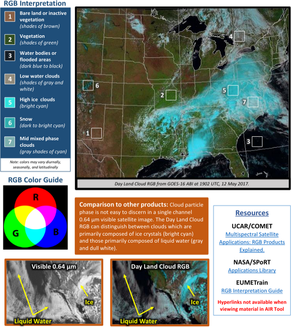 GeoColor Interpretation